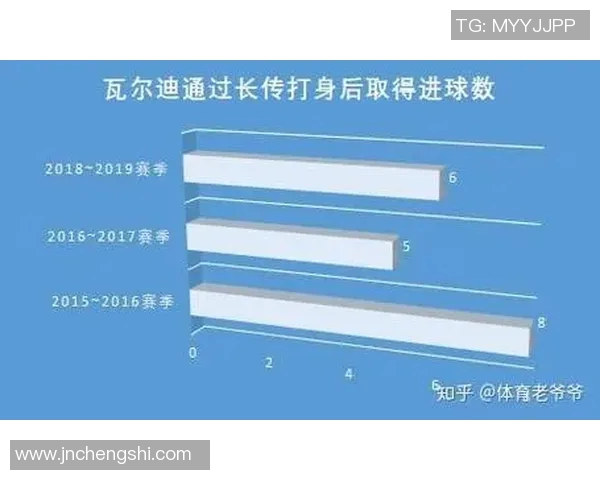 北京网球队的崛起之路：从默默无闻到夺冠传奇的奋斗历程